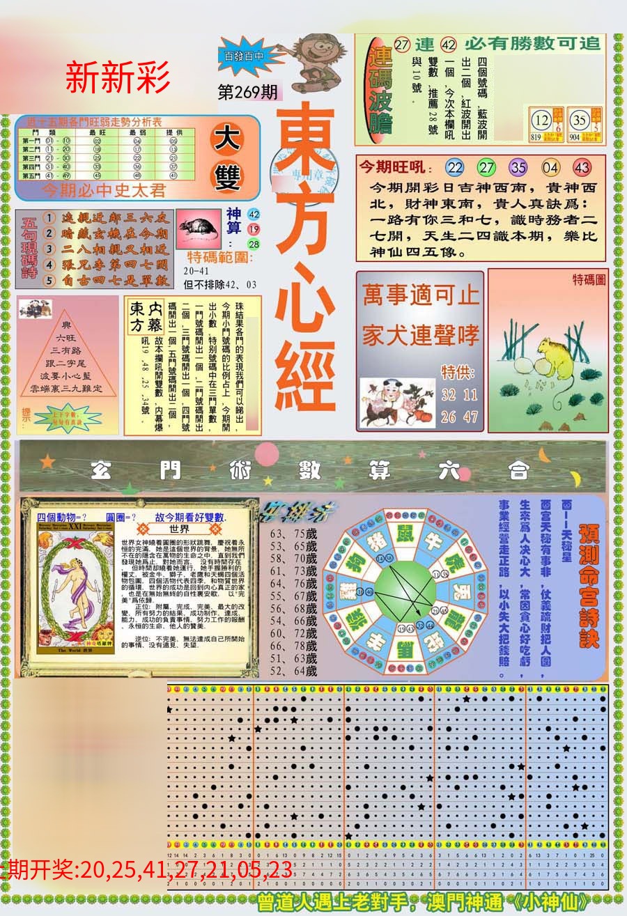 (新版)东方心经A (新版)东方心经A